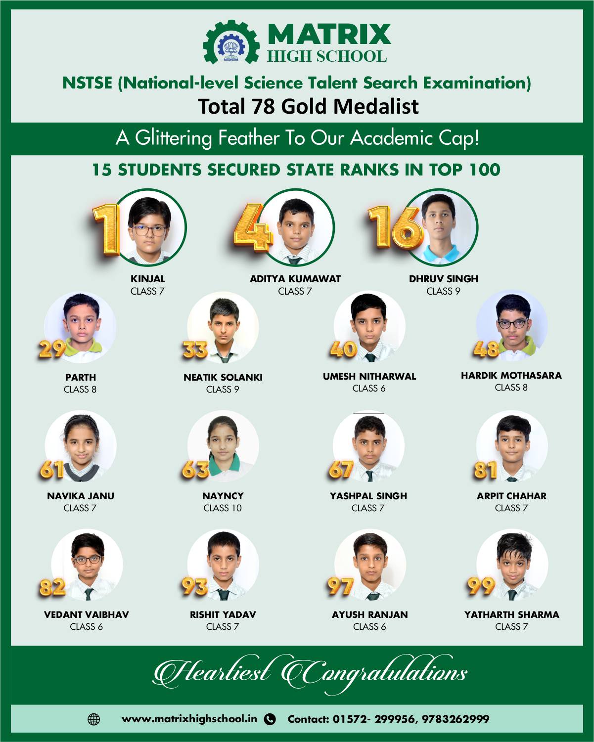 NSTSE 2021-22 Result