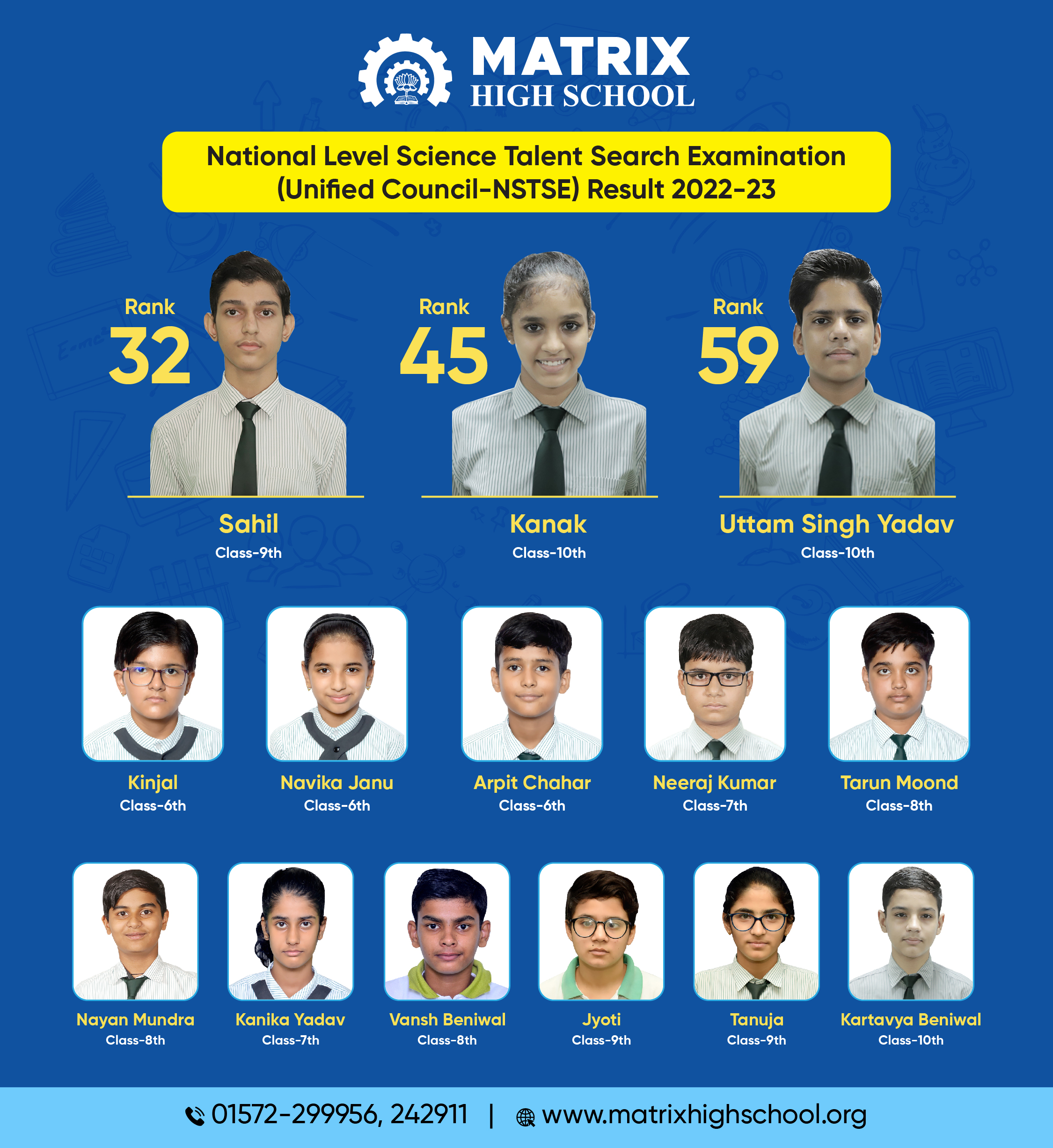 NSTSE 2021-22 Result